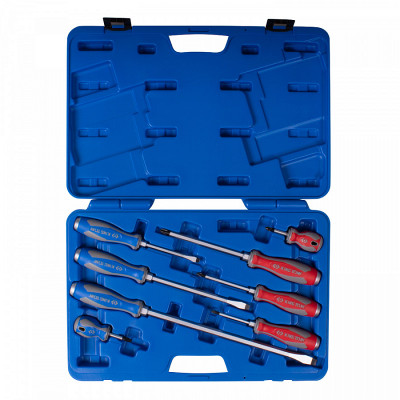 Отвертки Отвертки