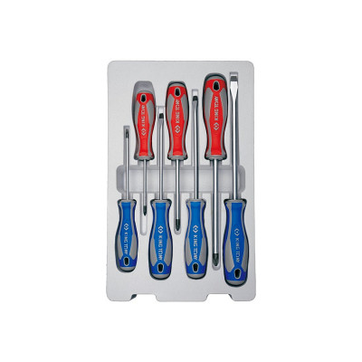 Отвертки Отвертки