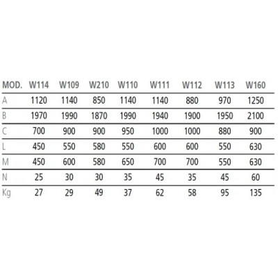 WERTHER W109 (OMA604) ТРАНСМИССИОННАЯ СТОЙКА, Г/П 500 КГ. WERTHER W109 (OMA604) ТРАНСМИССИОННАЯ СТОЙКА, Г/П 500 КГ.