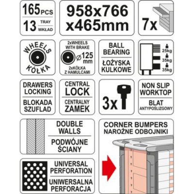 Тележка инструментальная с инструментом (165пр.) "Yato" Тележка инструментальная с инструментом (165пр.) "Yato"