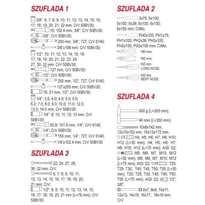 Тележка инструментальная с инструментом (177пр.) "Yato" Тележка инструментальная с инструментом (177пр.) "Yato"