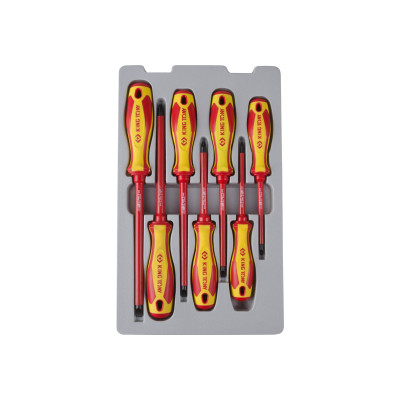 Диэлектрические отвертки Диэлектрические отвертки