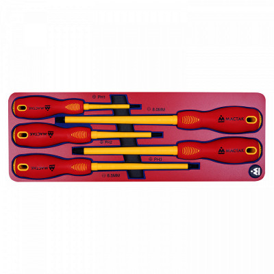 Диэлектрические отвертки Диэлектрические отвертки