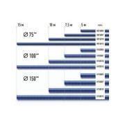 NORDBERG ШЛАНГ H102B07 газоотводный 102мм, длина 7,5м (синий) max t. +180