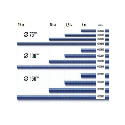 NORDBERG ШЛАНГ HF076G10 газоотводный Ø75мм, длина 10м, до +250°С (серый) NORDBERG ШЛАНГ HF076G10 газоотводный Ø75мм, длина 10м, до +250°С (серый)